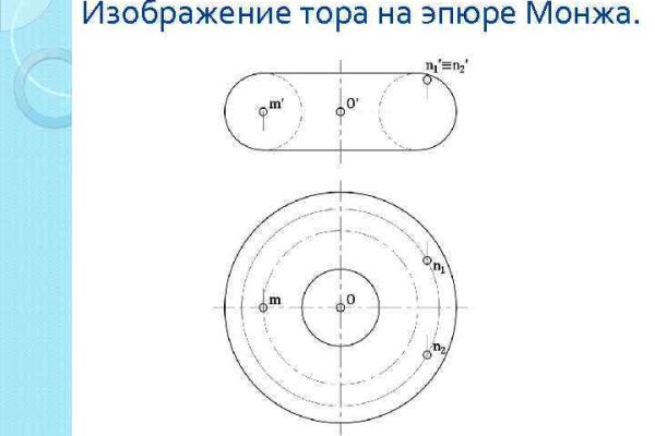 Мега кракен