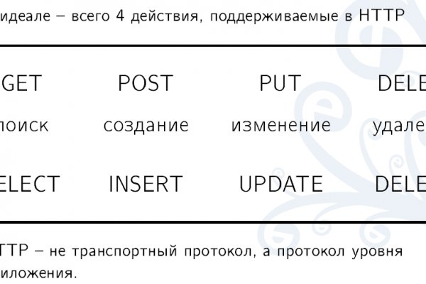 Проверенная ссылка кракен