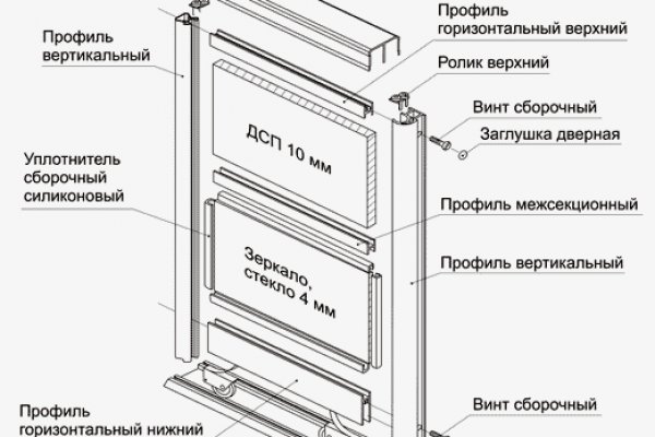 Кракен зеркало krakenat2krnkrnk com