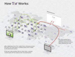 Кракен сайт kr2web in зарегистрироваться