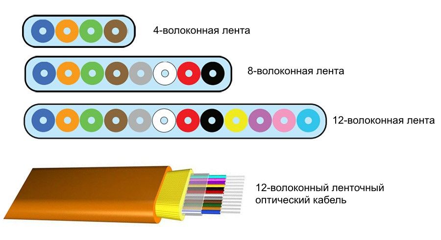 Актуальная ссылка на кракен